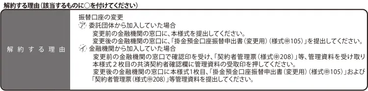 掛金預金口座振替解約申出書 見本