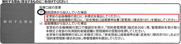 解約申出書 記入例