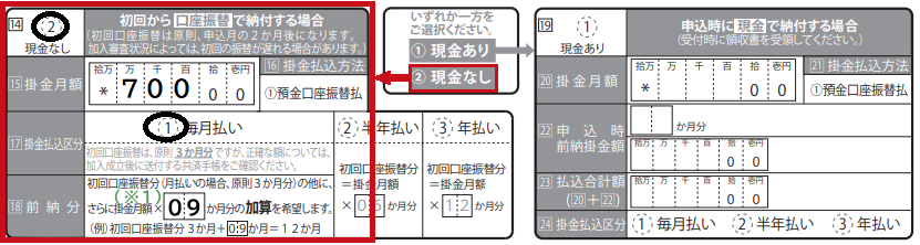 契約申込書記入例