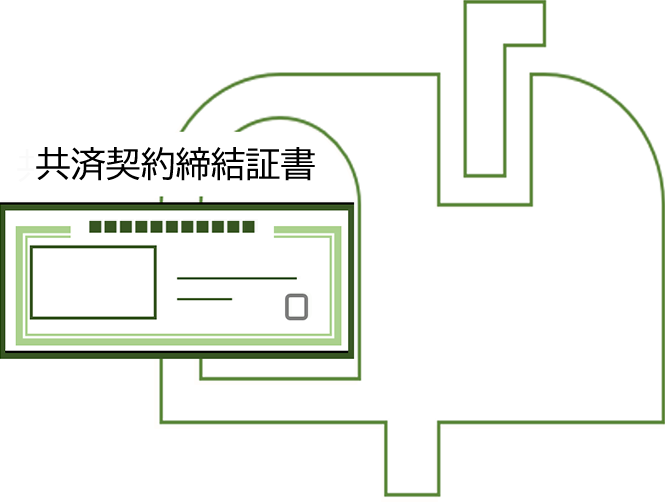 共済契約締結証書が届きます