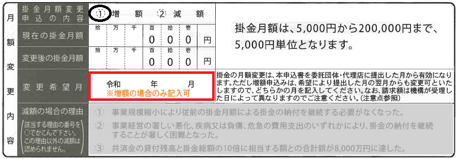 掛金月額変更申込書