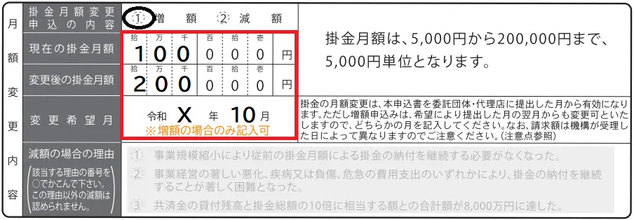 掛金月額変更申込書